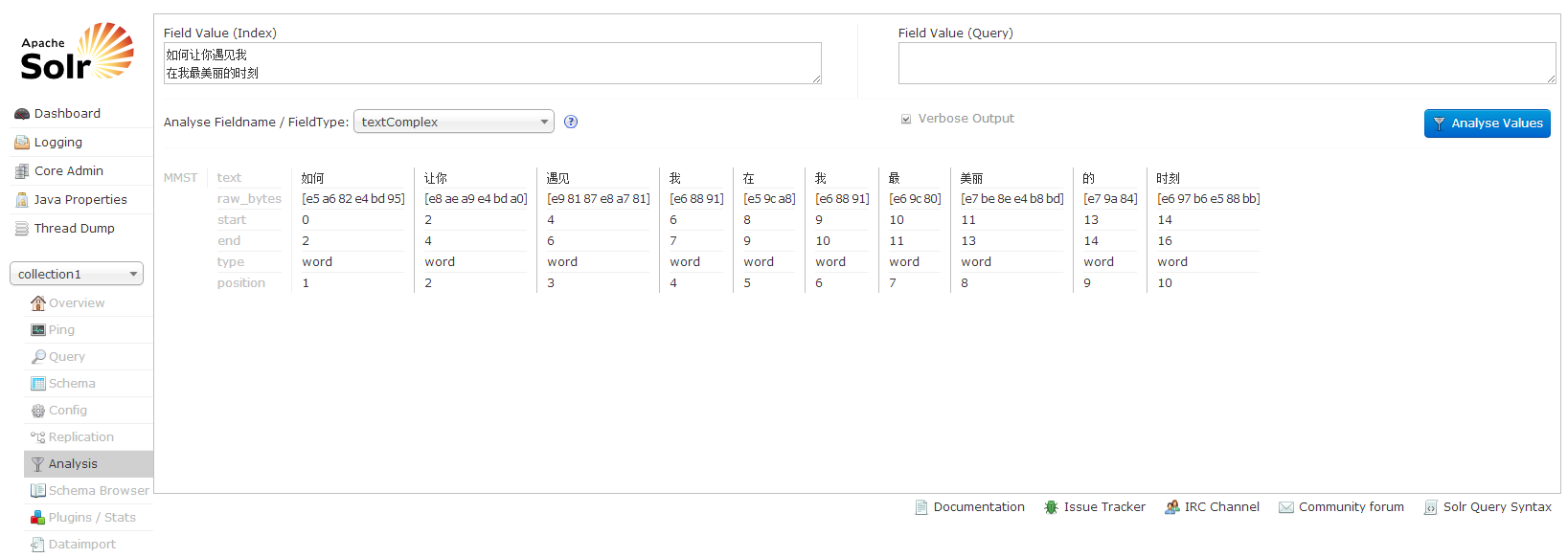 solr analysis